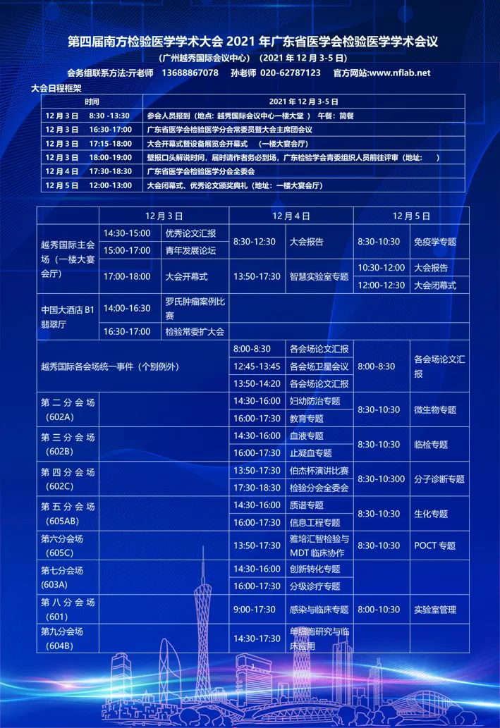 2021廣東省醫(yī)學(xué)會(huì)醫(yī)學(xué)檢驗(yàn)?zāi)陼?huì).jpg